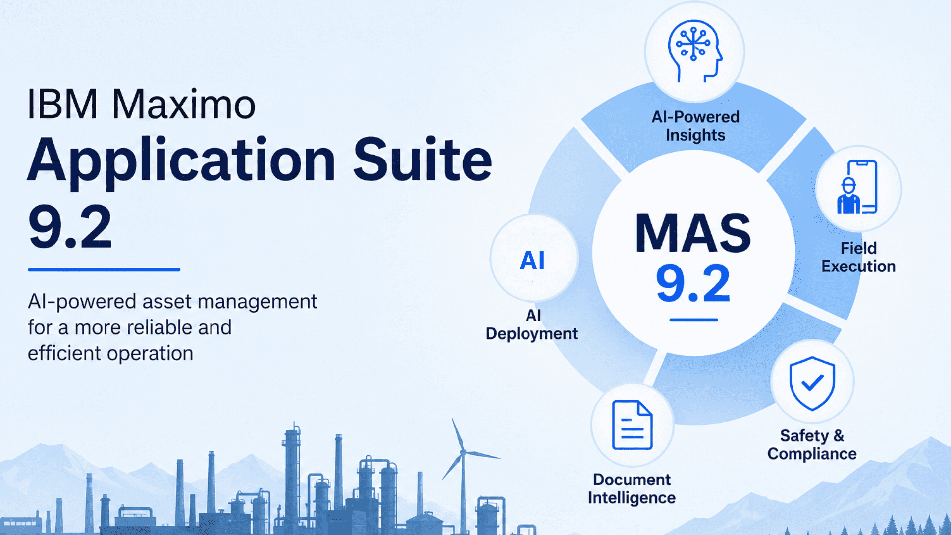 IBM Maximo Application Suite 9.2